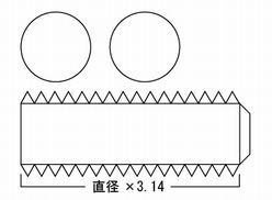 ペーパークラフト初級講座 その3 円柱と円錐を作る ふりぃだむふぁいた