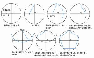 ペーパークラフト初級講座 その3 円柱と円錐を作る ふりぃだむふぁいた